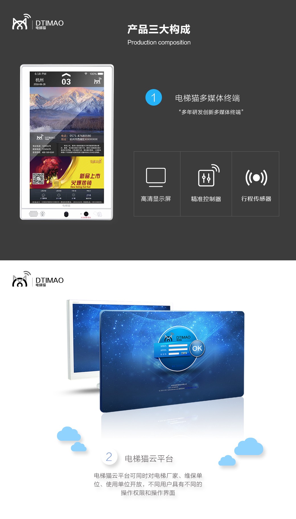 電梯貓,電梯衛(wèi)士,智慧電梯,智能家居,物聯(lián)網(wǎng)控制器