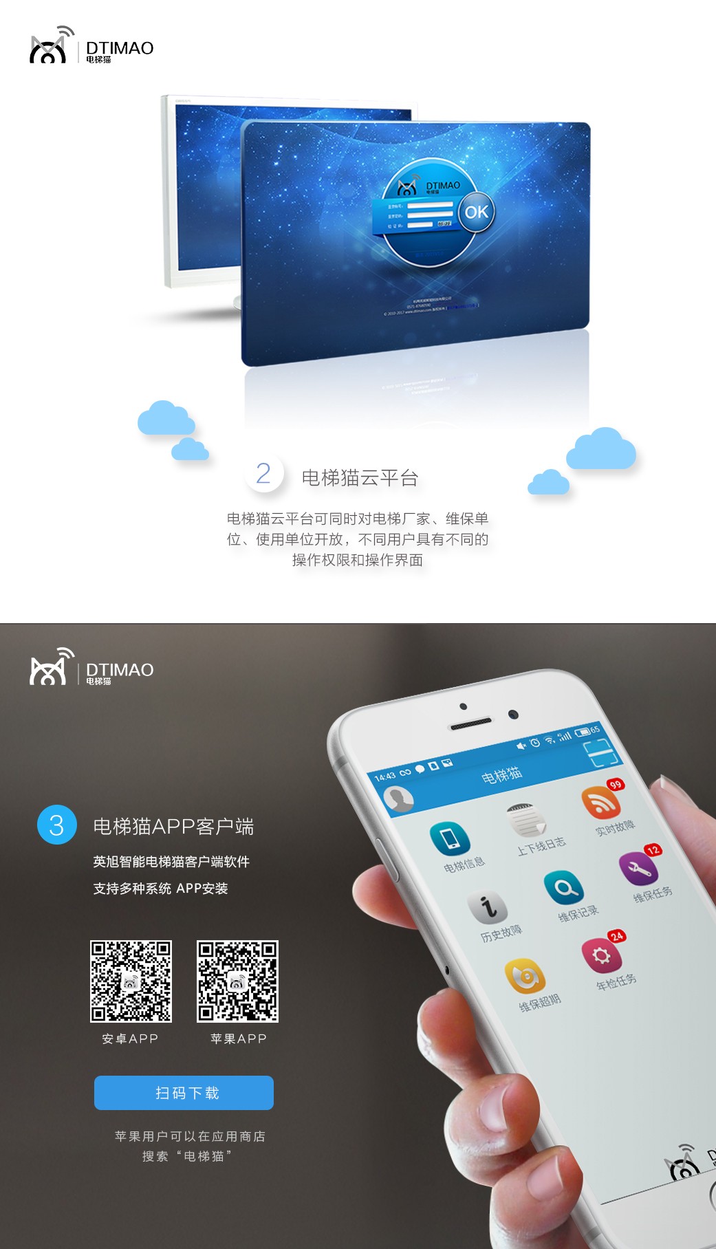 電梯貓,電梯衛(wèi)士,智慧電梯,智能家居,物聯(lián)網(wǎng)控制器