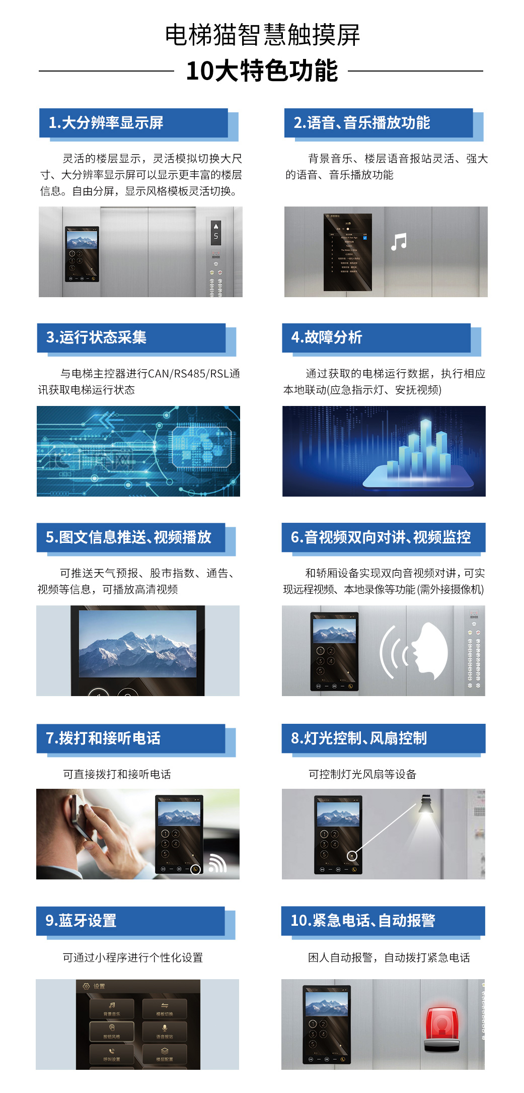 電梯貓,電梯衛(wèi)士,智慧電梯,智能家居,物聯(lián)網(wǎng)控制器